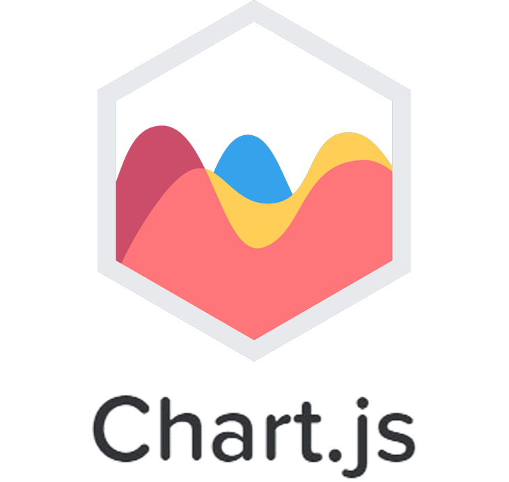 chart_js logo