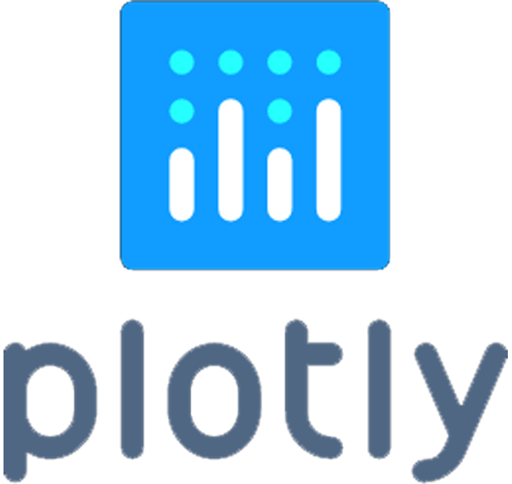 plotly logo